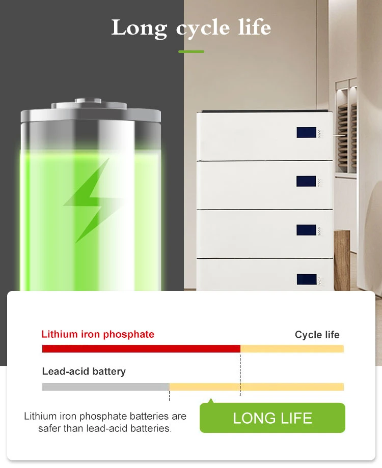 20.8kwh 51.2V102ah Lithium Battery Movable Home Energy Storage with 5kw External off Grid Hybrid Inverter Residential Ess LFP Battery